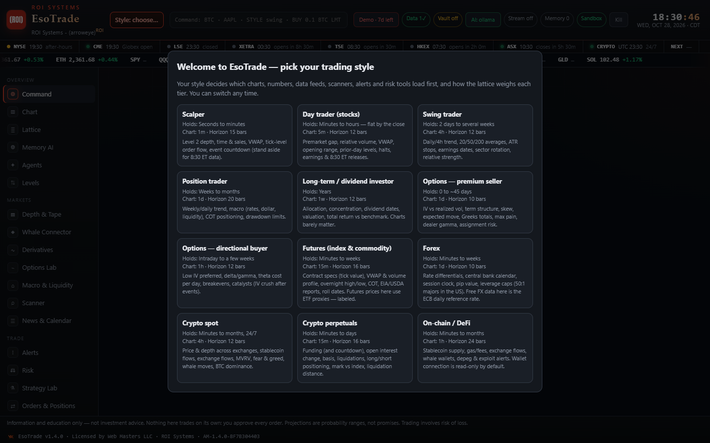 EsoTrade by ROI Systems on a desktop screen